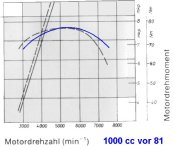Nm vor 81.jpg Nm vor 81.jpg