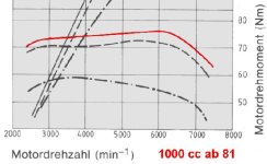 Nm ab 81.jpg Nm ab 81.jpg