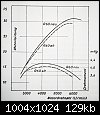 Klicken Sie auf die Grafik fr eine grere Ansicht 

Name:	004.jpg 
Hits:	96 
Gre:	129,0 KB 
ID:	106755