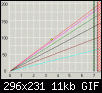 Klicken Sie auf die Grafik fr eine grere Ansicht 

Name:	GeardataR100GS.gif 
Hits:	17 
Gre:	10,5 KB 
ID:	158499