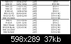 Klicken Sie auf die Grafik fr eine grere Ansicht 

Name:	GS-ABE-Nummern.jpg 
Hits:	158 
Gre:	36,8 KB 
ID:	193676