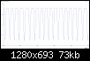 Klicken Sie auf die Grafik fr eine grere Ansicht 

Name:	arduino_raw_pressure_1_channels.jpg 
Hits:	121 
Gre:	73,4 KB 
ID:	214554