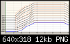 Klicken Sie auf die Grafik fr eine grere Ansicht 

Name:	advance2.png 
Hits:	980 
Gre:	12,2 KB 
ID:	272110