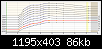 Klicken Sie auf die Grafik fr eine grere Ansicht 

Name:	Zndkurve R65 LS.png 
Hits:	475 
Gre:	86,2 KB 
ID:	304377