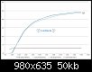 Klicken Sie auf die Grafik fr eine grere Ansicht 

Name:	GEN-005-Regler-normal-beh.jpg 
Hits:	1448 
Gre:	50,5 KB 
ID:	316305