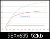 Klicken Sie auf die Grafik fr eine grere Ansicht 

Name:	GEN-008-005-Regler-normal.jpg 
Hits:	1531 
Gre:	51,7 KB 
ID:	316306