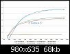 Klicken Sie auf die Grafik fr eine grere Ansicht 

Name:	GEN-008-005-Regler-normal-beh.jpg 
Hits:	1472 
Gre:	67,9 KB 
ID:	316307