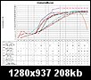 Klicken Sie auf die Grafik fr eine grere Ansicht 

Name:	Zndverstellkurven.jpg 
Hits:	172 
Gre:	207,7 KB 
ID:	37232