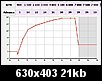 Klicken Sie auf die Grafik fr eine grere Ansicht 

Name:	ingibeispiel.jpg 
Hits:	96 
Gre:	21,4 KB 
ID:	40072