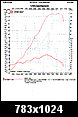 Klicken Sie auf die Grafik fr eine grere Ansicht 

Name:	TdD2009.jpg 
Hits:	137 
Gre:	158,0 KB 
ID:	44135