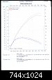 Klicken Sie auf die Grafik fr eine grere Ansicht 

Name:	diagramm.jpg 
Hits:	96 
Gre:	80,3 KB 
ID:	293911