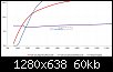 Klicken Sie auf die Grafik fr eine grere Ansicht 

Name:	GEN-005-3018-Bedarf-KB_Ausschnitt.jpg 
Hits:	203 
Gre:	60,4 KB 
ID:	325207