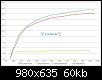 Klicken Sie auf die Grafik fr eine grere Ansicht 

Name:	GEN-008-Regler-normal-beh.jpg 
Hits:	1475 
Gre:	60,1 KB 
ID:	316308