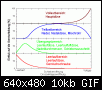 Klicken Sie auf die Grafik fr eine grere Ansicht 

Name:	einfluss.gif 
Hits:	134 
Gre:	9,6 KB 
ID:	257127