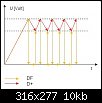 Klicken Sie auf die Grafik fr eine grere Ansicht 

Name:	d-plus.jpg 
Hits:	177 
Gre:	9,9 KB 
ID:	239854