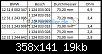 Klicken Sie auf die Grafik fr eine grere Ansicht 

Name:	LiMa-Zusammenstellung-4.jpg 
Hits:	251 
Gre:	18,8 KB 
ID:	248913