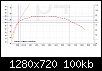 Klicken Sie auf die Grafik fr eine grere Ansicht 

Name:	Drehmoment.001.jpg 
Hits:	847 
Gre:	99,7 KB 
ID:	306756