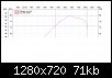 Klicken Sie auf die Grafik fr eine grere Ansicht 

Name:	Leistung.001.jpg 
Hits:	725 
Gre:	70,7 KB 
ID:	306765