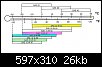 Klicken Sie auf die Grafik fr eine grere Ansicht 

Name:	lsorten.jpg 
Hits:	225 
Gre:	25,6 KB 
ID:	297953