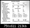 Klicken Sie auf die Grafik fr eine grere Ansicht 

Name:	EB24039B-2A9A-44E4-A555-779A508E1B8A.jpeg 
Hits:	45 
Gre:	213,0 KB 
ID:	260842