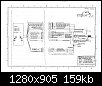 Klicken Sie auf die Grafik fr eine grere Ansicht 

Name:	Acewell Schaltplan CA85.jpg 
Hits:	186 
Gre:	158,8 KB 
ID:	250576