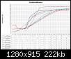 Klicken Sie auf die Grafik fr eine grere Ansicht 

Name:	BMW_2V_zuendkurven.jpg 
Hits:	158 
Gre:	221,7 KB 
ID:	224530