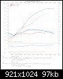 Klicken Sie auf die Grafik fr eine grere Ansicht 

Name:	Leistungskurve SR Auspuff.jpg 
Hits:	143 
Gre:	96,8 KB 
ID:	163336