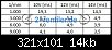 Klicken Sie auf die Grafik fr eine grere Ansicht 

Name:	Ladezeiten-Bosch-Volt.jpg 
Hits:	220 
Gre:	14,3 KB 
ID:	335737