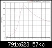 Klicken Sie auf die Grafik fr eine grere Ansicht 

Name:	30203_400Kg.JPG 
Hits:	38 
Gre:	56,7 KB 
ID:	249190