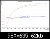 Klicken Sie auf die Grafik fr eine grere Ansicht 

Name:	GEN-008-3018-RW-DW_Unterschied-Y.jpg 
Hits:	249 
Gre:	61,6 KB 
ID:	326976