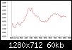 Klicken Sie auf die Grafik fr eine grere Ansicht 

Name:	AFR.jpg 
Hits:	56 
Gre:	60,3 KB 
ID:	297483