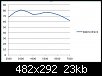 Klicken Sie auf die Grafik fr eine grere Ansicht 

Name:	Unbenannt.JPG 
Hits:	227 
Gre:	22,8 KB 
ID:	97055