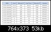 Klicken Sie auf die Grafik fr eine grere Ansicht 

Name:	Schwungscheiben.jpg 
Hits:	249 
Gre:	53,1 KB 
ID:	183118