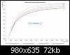 Klicken Sie auf die Grafik fr eine grere Ansicht 

Name:	GEN-008-Regler-normal-Rot-3028_2.jpg 
Hits:	81 
Gre:	71,8 KB 
ID:	317392