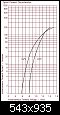 Klicken Sie auf die Grafik fr eine grere Ansicht 

Name:	Kennlinie.jpg 
Hits:	106 
Gre:	108,0 KB 
ID:	113008