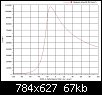 Klicken Sie auf die Grafik fr eine grere Ansicht 

Name:	30203_200Kg.JPG 
Hits:	45 
Gre:	67,1 KB 
ID:	249191