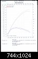 Klicken Sie auf die Grafik fr eine grere Ansicht 

Name:	diagramm.jpg 
Hits:	122 
Gre:	80,1 KB 
ID:	169931